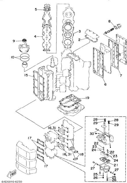 GASKET SET