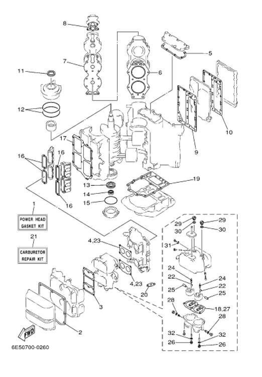 GASKET SET